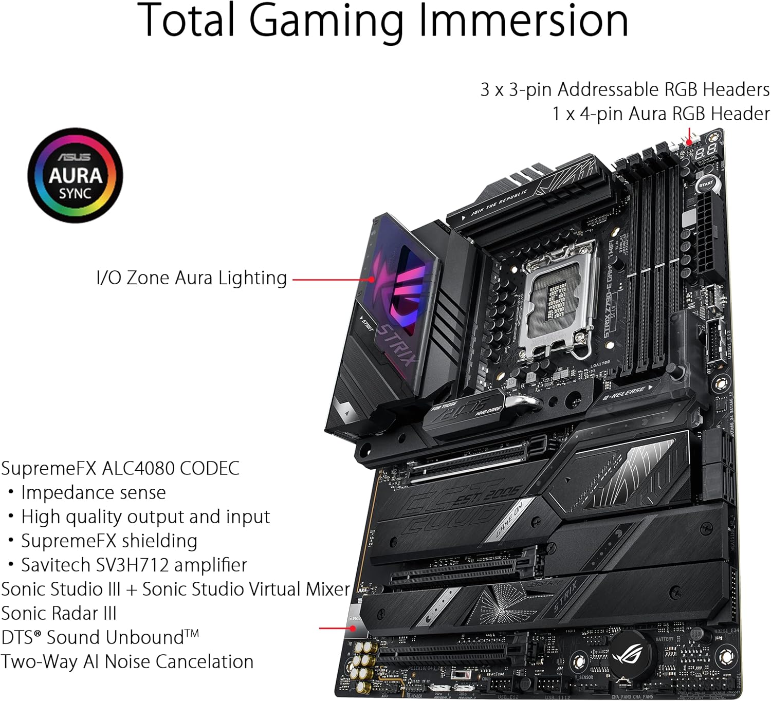 ASUS ROG STRIX Z790-E GAMING W - огляд і ціна Intel Cpu Core I9