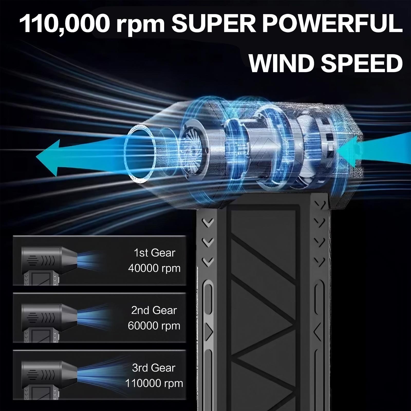110000 RPM Electric Air Blower - огляд і ціна Office Of Tech