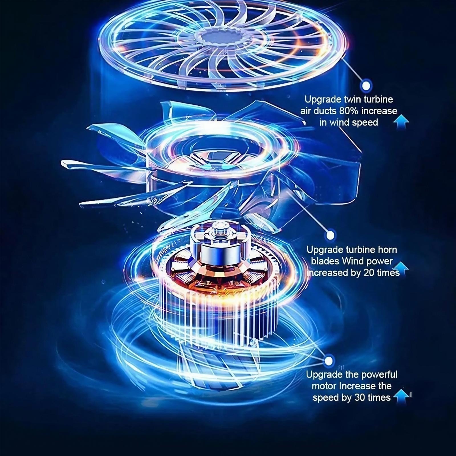 110000 RPM Electric Air Blower - огляд і ціна Office Of Tech