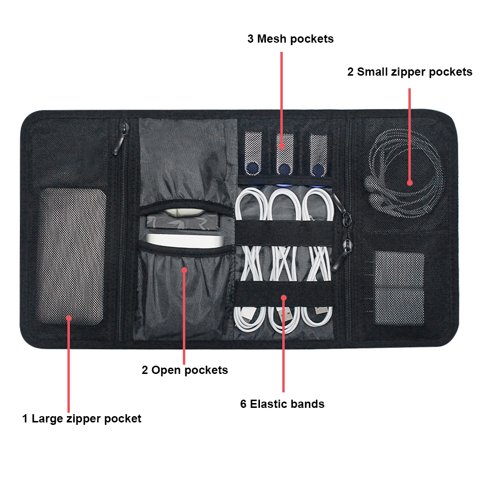 Tech Organizer Bag Cable Stora - огляд і ціна Office Of Tech